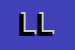 Logo di LISI LORIS