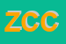 Logo di ZOFFOLI CLAUDIO CLAUDIO