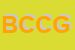 Logo di BANCA DI CREDITO COOPERATIVO DI GATTEO (SOCCOOPRL)