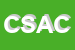 Logo di CAFAR SOC AGRICOLA COOP FRA ALLEVATORI ROMAGNOLI