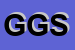 Logo di GOBBI GESTIONI SRL