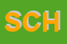Logo di SCHOPENHAUER