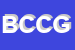 Logo di BANCA DI CREDITO COOPERATIVO DI GATTEO SOCCOOPRL