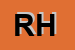 Logo di RIEDER HEIDI