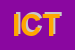 Logo di ICTIA (SNC)