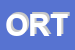 Logo di ORTOCERVERE (SNC)