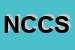 Logo di NERI CANZIO e C SNC