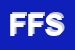 Logo di FLLI FIORONI SS