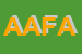 Logo di AZIENDA AGRICOLA FLLI AMADORI