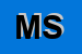Logo di MEG SRL