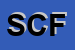 Logo di SCARPELLINI CORRADO E FIGLI (SNC)