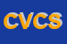Logo di CARBURANTI VERSARI e C SNC