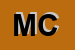 Logo di MANGIMIFICIO CANALI SNC