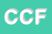 Logo di CICCONE DI CICCONE FRANCESCO
