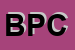 Logo di BOTTINO PIETRO e C (SNC)