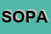 Logo di SOCOPA OLEODINAMICA PNEUMATICA ALBESE DI BOSCO E C SNC