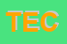 Logo di TECNOALIMENTARE (SRL)