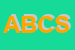 Logo di ALBALUX DI BECCARIS E C SAS