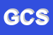 Logo di GB COSTRUZIONI SRL