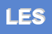 Logo di LUSSO EDILE SRL