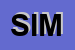 Logo di SIMER SRL