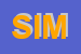 Logo di SIMER SRL