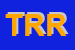 Logo di TERMOSYSTEM DI RETTEGNO ROBERTO