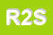 Logo di RIBAUTO 2 SRL