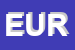 Logo di EUROMOTO