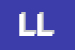 Logo di LOZZI LAERTE