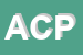 Logo di ALBAGIARDINO DI CASTELLA PINUCCIO
