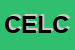 Logo di CLEM DI EIRALE LUCIANA e C(SNC)