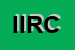 Logo di IMAR DI ITALO RUATASIO e C SNC