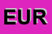 Logo di EUROCERAMICHE