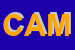 Logo di CAMELOT