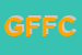 Logo di GVJET DI FERRERO FRANCESCA e C SNC