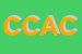 Logo di CARBONE DI CARBONE ALESSANDRO e C SNC