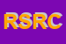 Logo di RB SAS DI RONCEA CONSTANTIN e C