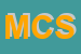 Logo di MAGLIANO e C SNC