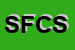 Logo di SARDO FRANCONE e C SNC