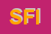 Logo di SFIM (SRL)