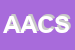 Logo di ASSICURAZIONI AMERIO e C SAS