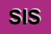 Logo di SINTESI INFORMATICA SRL