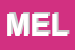 Logo di MELIORBANCA