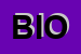 Logo di BIOCHEMIC (SRL)