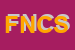 Logo di FRESCHI NINO e C SNC