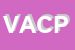 Logo di VIV ALB COOP PIEMONTESE
