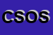 Logo di CONGREGAZIONE SUORE OBLATE DI S LUIGI GONZAGA