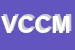 Logo di VOGLIA DI CAPELLI DI CONDOM M E VERRA B SNC