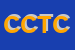 Logo di CALZATURIFICIO CATIA DI TALACCI e C SNC